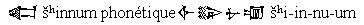 Dent shinnum ecriture cuneiforme