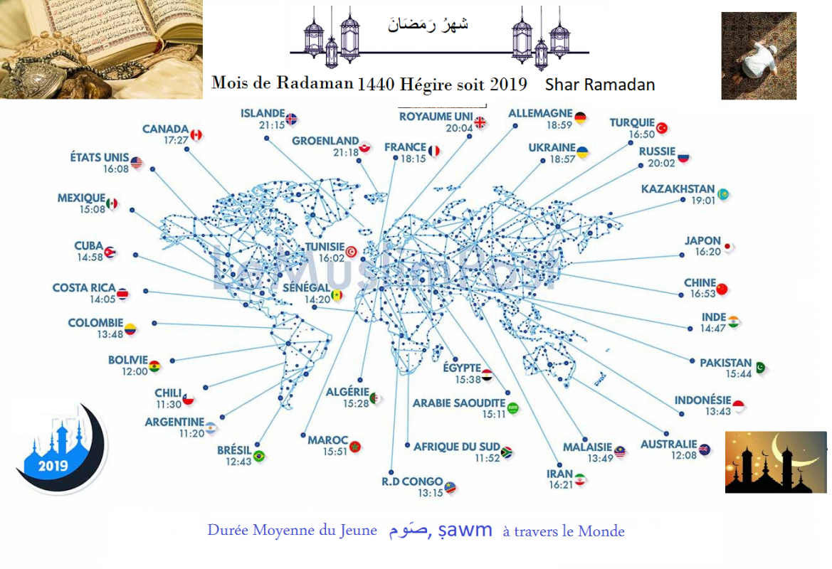 Jeune awm du mois de ramadan 2019 shar ramadan