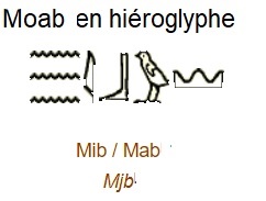 Moab en hieroglyphe