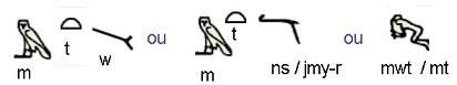 Mort mut en hieroglyple