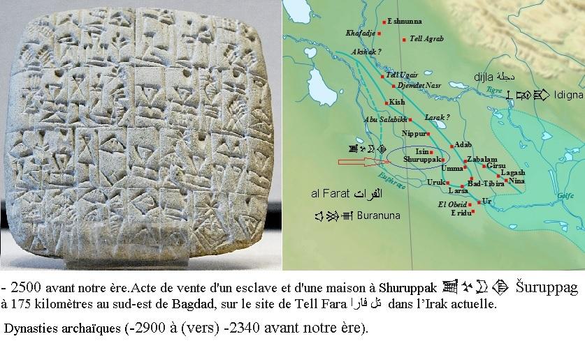Acte de vente d un esclave et d une maison a shuruppak epoque sumerienne