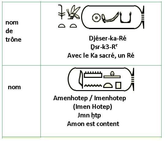 Amenophis i amenhotep i