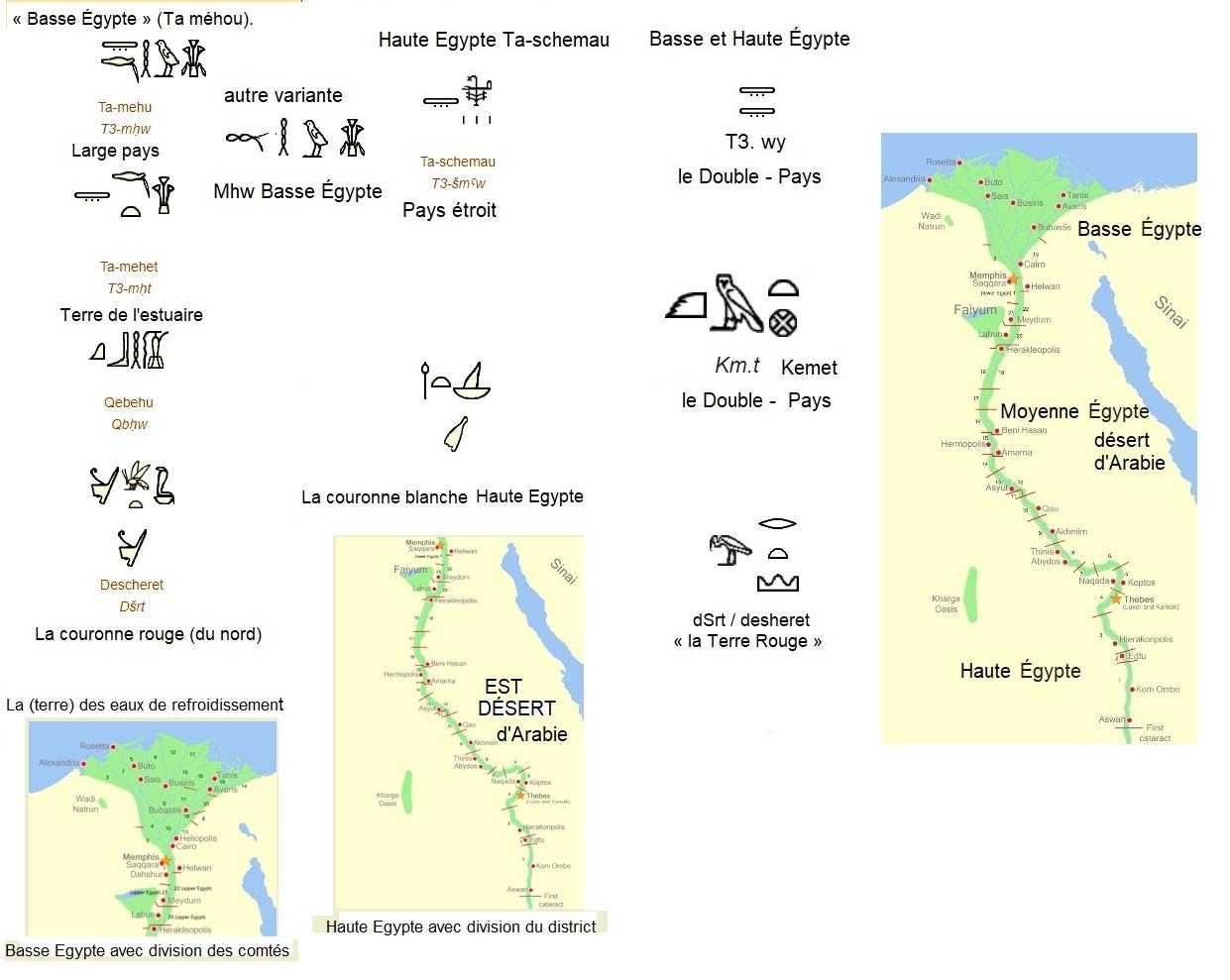 Basse egypte haute hegypte hieroglyphes 1