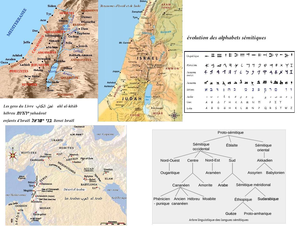 Evolution des alphabets semitiques