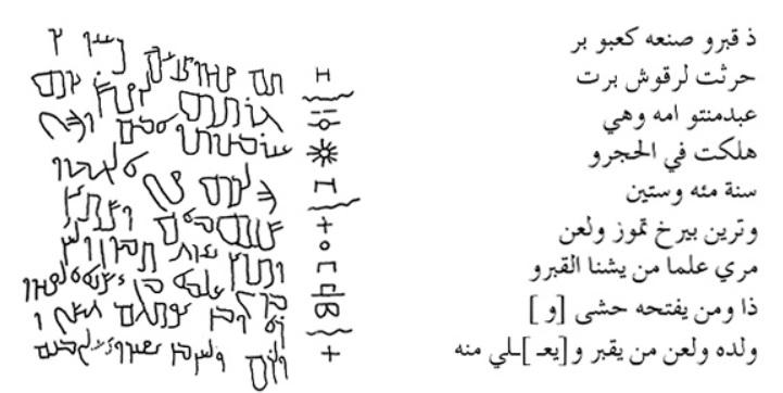 L inscription raqush recemment reinterpretee par healey et smith