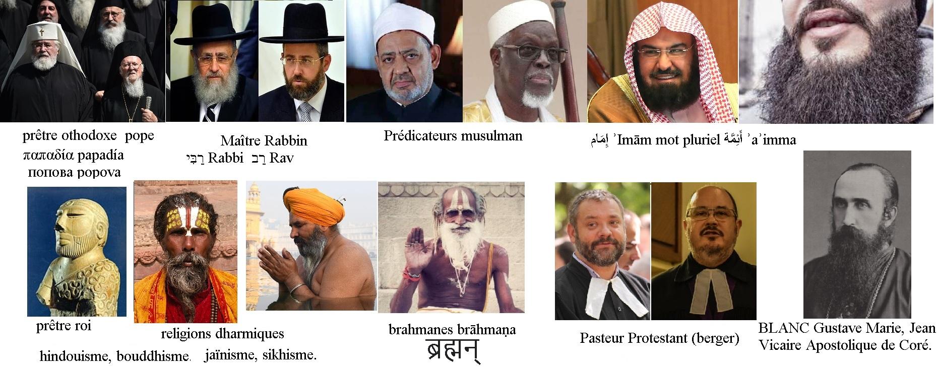 La barbe dans les religions